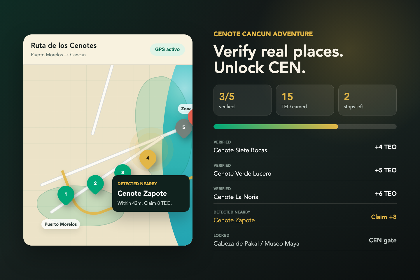 Cenote route map prototype